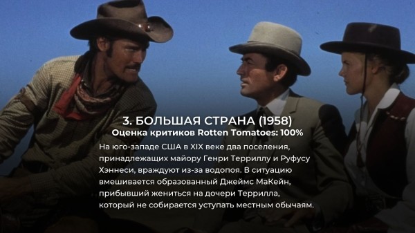 10 старых вестернов, которые выглядят круче фильмов 2024 года 10 старых вестернов, которые выглядят круче фильмов 2024 года