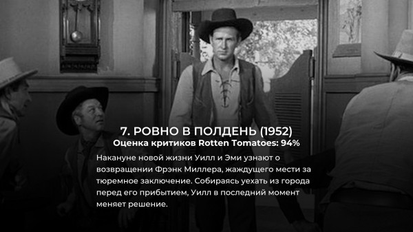 10 старых вестернов, которые выглядят круче фильмов 2024 года 10 старых вестернов, которые выглядят круче фильмов 2024 года