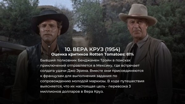 10 старых вестернов, которые выглядят круче фильмов 2024 года 10 старых вестернов, которые выглядят круче фильмов 2024 года