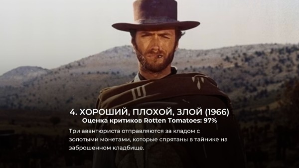 10 старых вестернов, которые выглядят круче фильмов 2024 года 10 старых вестернов, которые выглядят круче фильмов 2024 года