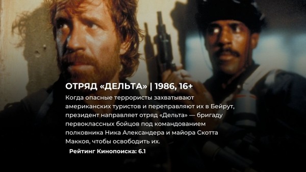 15 крутых низкобюджетных боевиков из 80-х, ставших культовыми