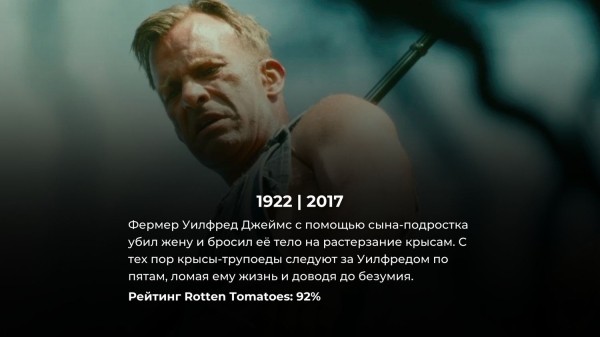 15 лучших фильмов ужасов последнего десятилетия на Netflix