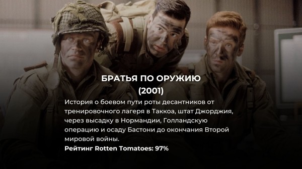 8 лучших исторических сериалов на Netflix с рейтингом 93% и выше