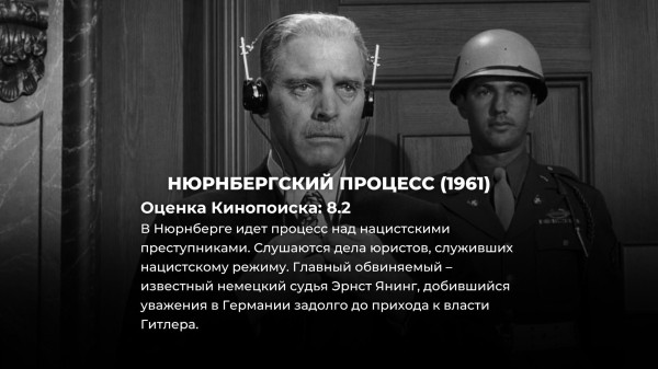 20 лучших военных фильмов столетия, которые должен посмотреть каждый 20 лучших военных фильмов столетия, которые должен посмотреть каждый