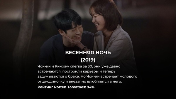 Смотрим в мае: 10 лучших корейских дорам на Netflix с рейтингом 92% и выше