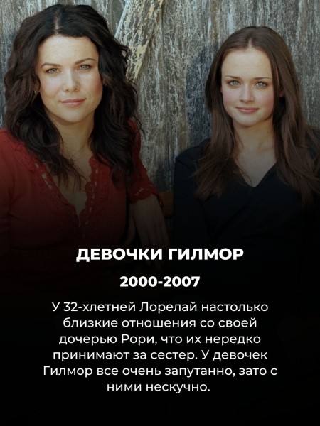 8 сериалов 2000х, которые всё ещё интересно пересматривать в 2024