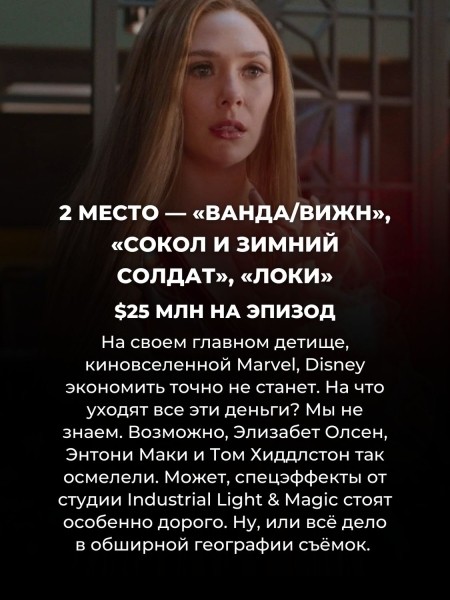 14 самых дорогих сериалов в истории (Игра престолов всего лишь на 6 месте) 14 самых дорогих сериалов в истории (Игра престолов всего лишь на 6 месте)