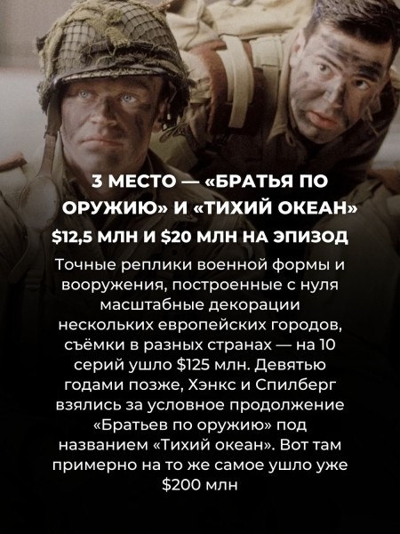 14 самых дорогих сериалов в истории (Игра престолов всего лишь на 6 месте) 14 самых дорогих сериалов в истории (Игра престолов всего лишь на 6 месте)