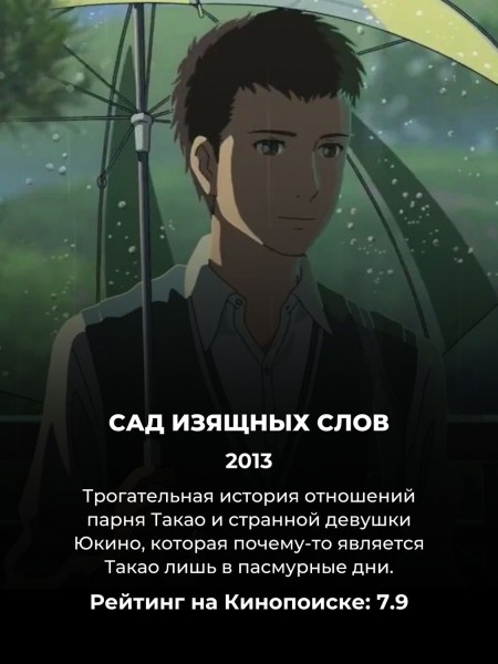 Названы 10 самых популярных аниме у россиян: "Магическую битву" проигнорировали полностью