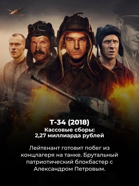 Эти 10 русских фильмов заработали в прокате больше Мстителей (два из них уделали даже Аватар)