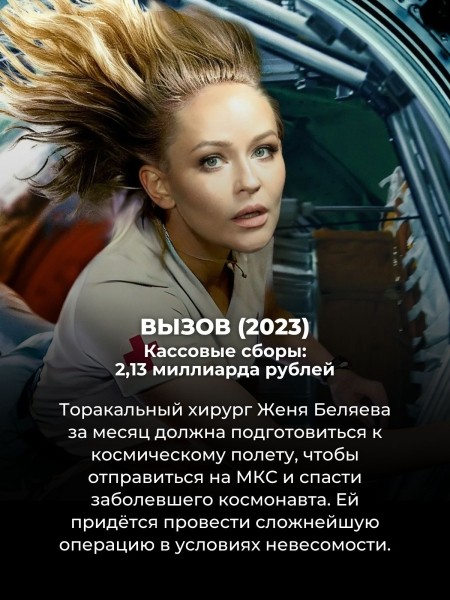 Эти 10 русских фильмов заработали в прокате больше Мстителей (два из них уделали даже Аватар)