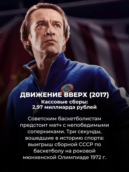 Эти 10 русских фильмов заработали в прокате больше Мстителей (два из них уделали даже Аватар)