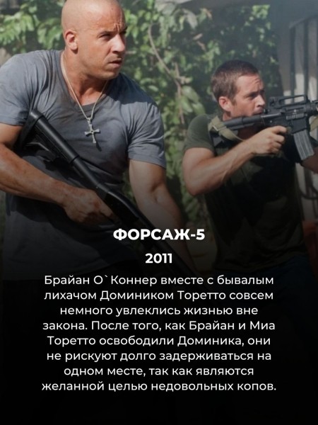 Названы 15 лучших сиквелов за последние 20 лет: Темный рыцарь Нолана только на 2 месте