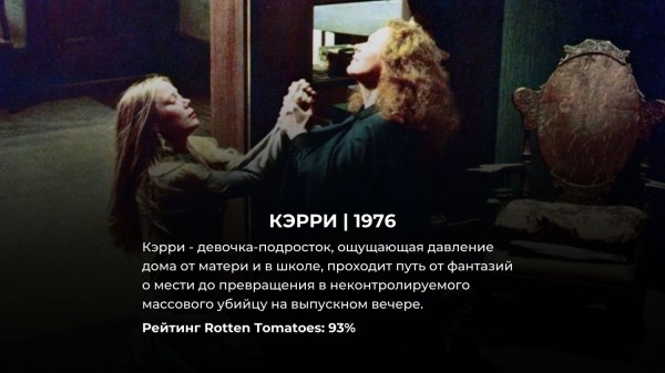 По книгам Стивена Кинга сняты десятки фильмов, но эти 15 – самые жуткие (зрители поставили им высший балл)