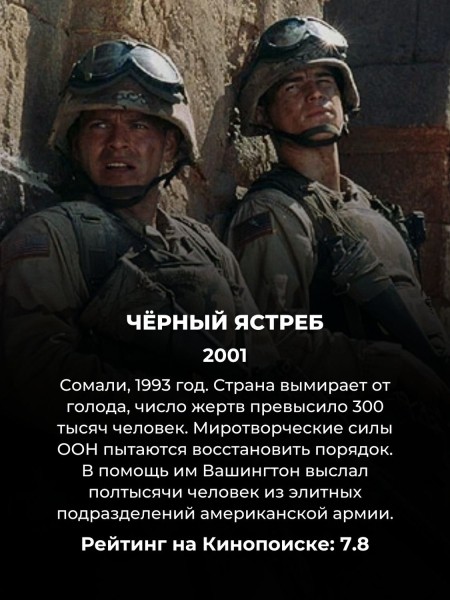 15 фильмов о войне, которые цепляют с первой минуты: зрители поставили им высший балл