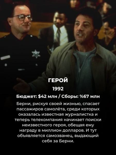 Эти 13 фильмов с грохотом провалились в прокате – но точно заслуживают пересмотра