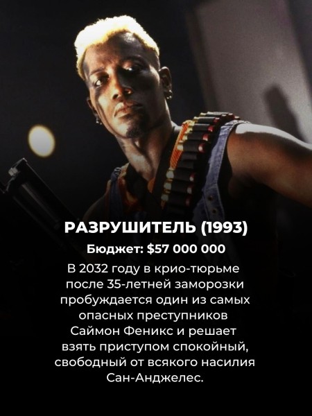 Эти 8 боевиков в 90-х сняли за копейки – но и в 2024 они всё ещё смотрятся на одном дыхании