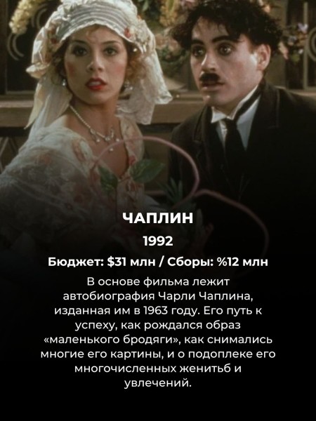 Эти 13 фильмов с грохотом провалились в прокате – но точно заслуживают пересмотра