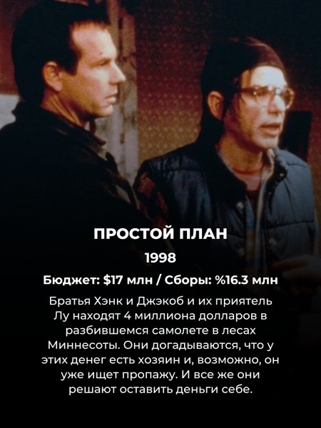 Эти 13 фильмов с грохотом провалились в прокате – но точно заслуживают пересмотра