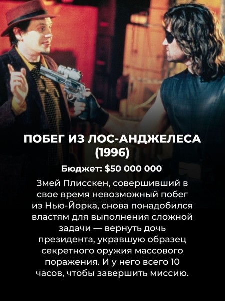 Эти 8 боевиков в 90-х сняли за копейки – но и в 2024 они всё ещё смотрятся на одном дыхании