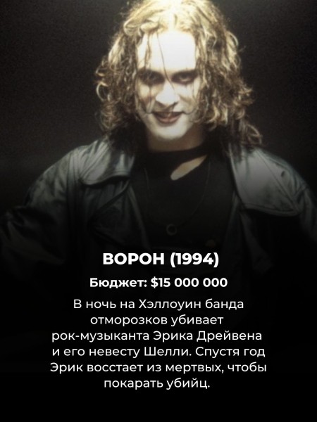 Эти 8 боевиков в 90-х сняли за копейки – но и в 2024 они всё ещё смотрятся на одном дыхании